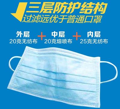 跨界擔當，硬核轉產 中石油如何實現日產150萬只無紡布口罩的“能源速度”？